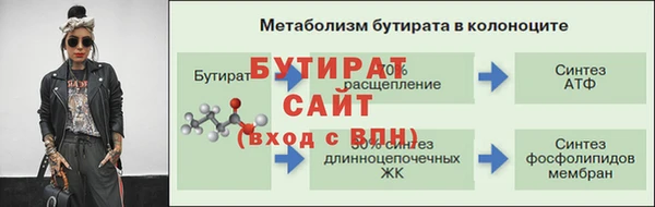 MDMA Строитель